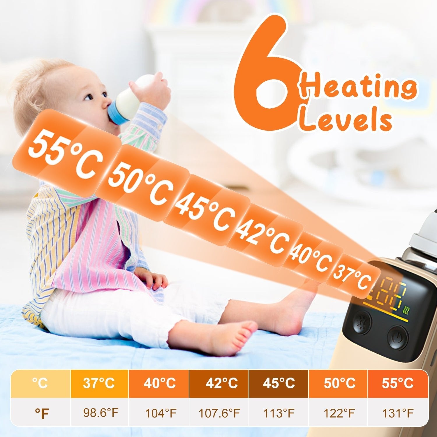 1Pc Portable Bottle Warmer With Night Light On The Go Baby Milk Warmer Milk Formula Warmer For Home Travel With 6 Heating Levels - Cozy Home Life