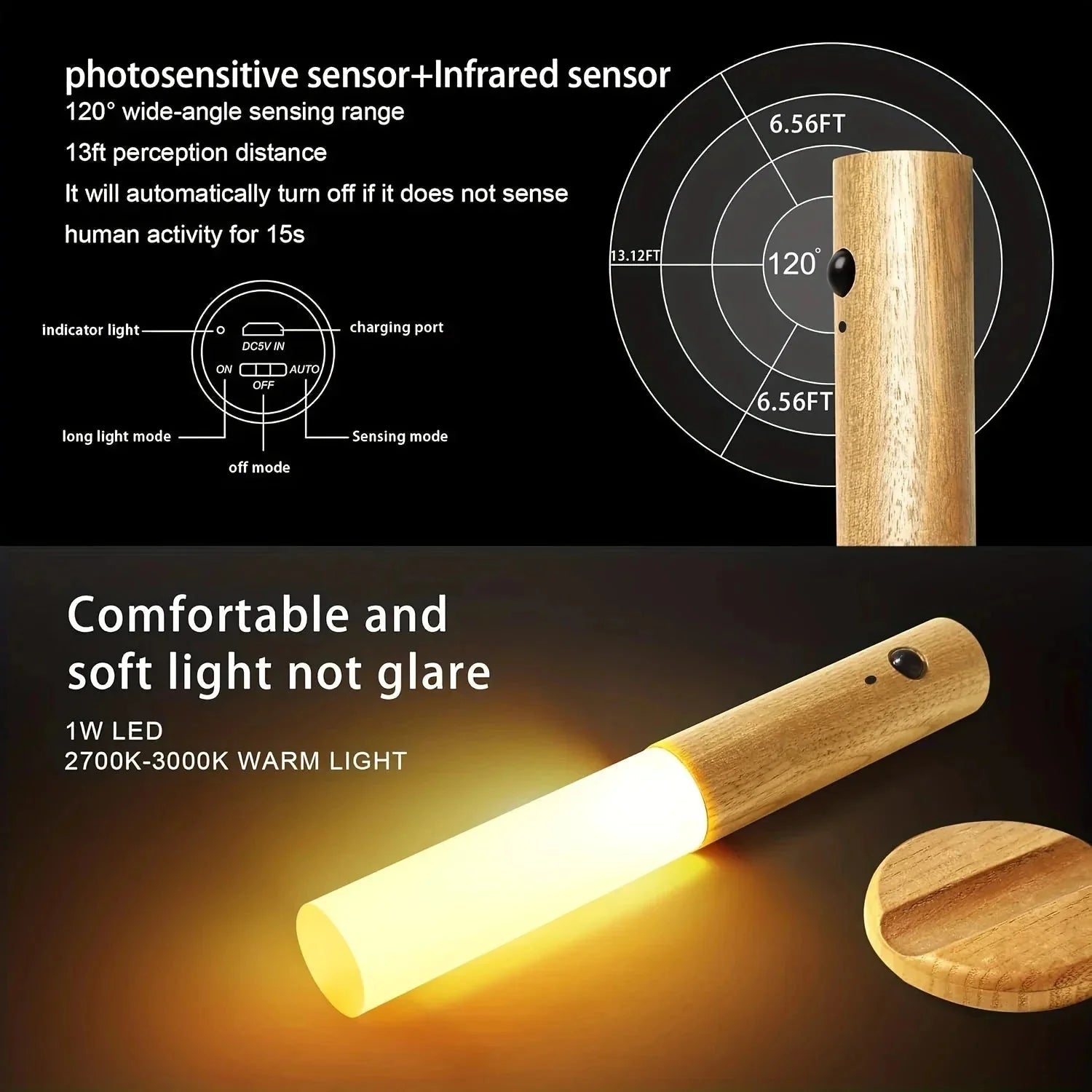 Intelligent Human Body Induction LED Night Light – Rechargeable Wall Light for Corridor, Cabinet, and Toilet - Cozy Home Life