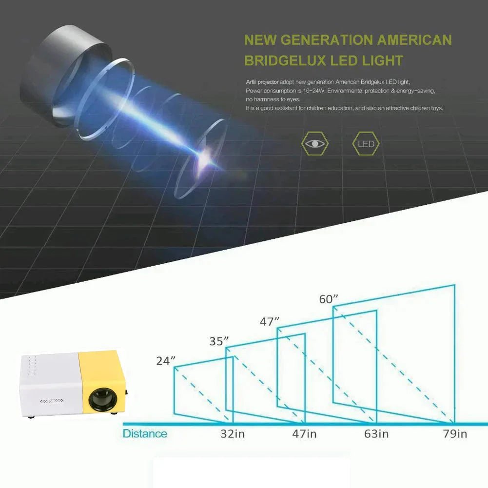 Mini Projector – 1080P Full HD Support, Portable LED Projector, 4K Video Playback, Multiple Connectivity Options - Cozy Home Life